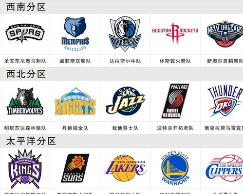 湖人惨遭3连败，东契奇空砍42分，詹姆斯22分4篮板！国王迎2连胜